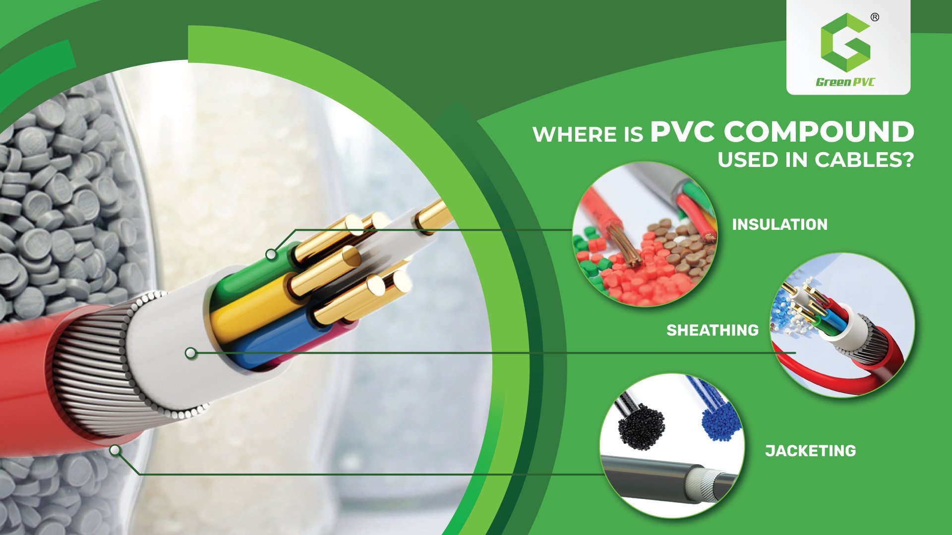 PVC Compound used in cables